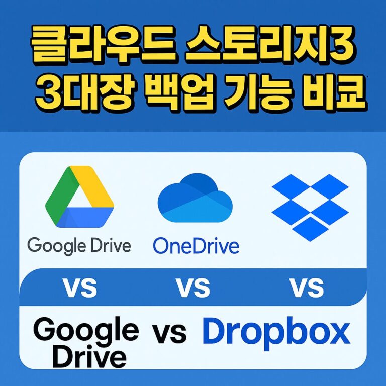 클라우드 스토리지